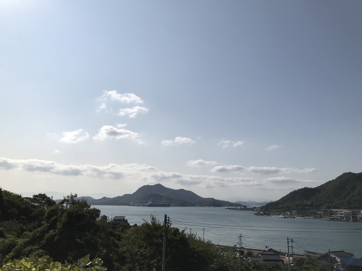 f:id:weekendriderv3:20201031201305j:plain f:id:weekendriderv3:20201031201305j:plain