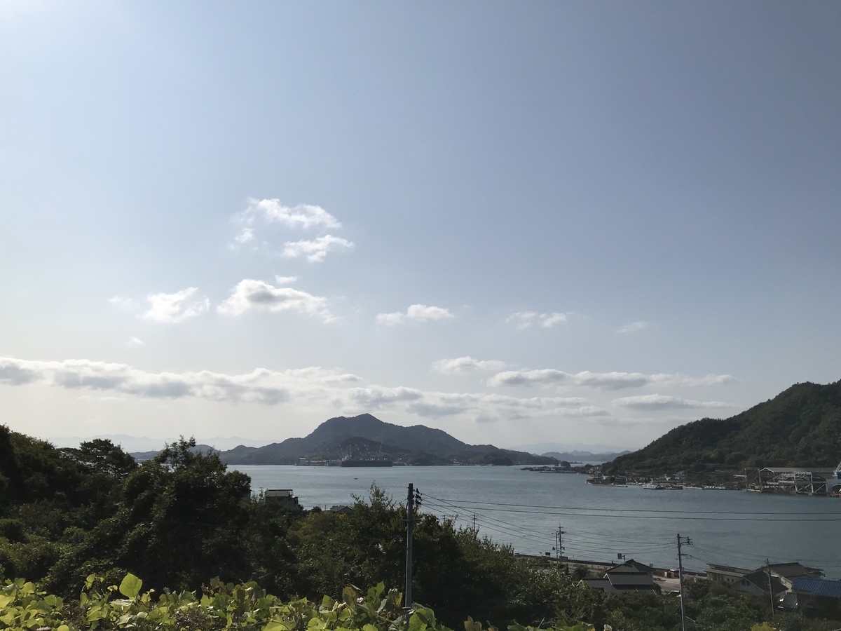 f:id:weekendriderv3:20201031201311j:plain f:id:weekendriderv3:20201031201311j:plain