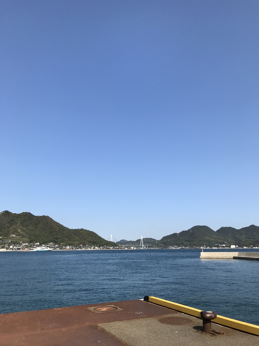 f:id:weekendriderv3:20201031202919j:plain f:id:weekendriderv3:20201031202919j:plain