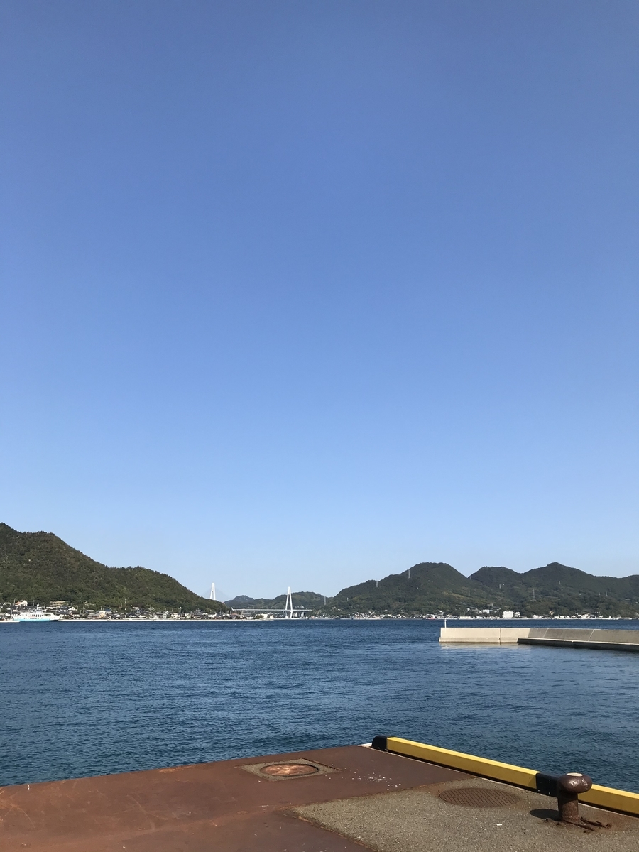 f:id:weekendriderv3:20201031202935j:plain f:id:weekendriderv3:20201031202935j:plain
