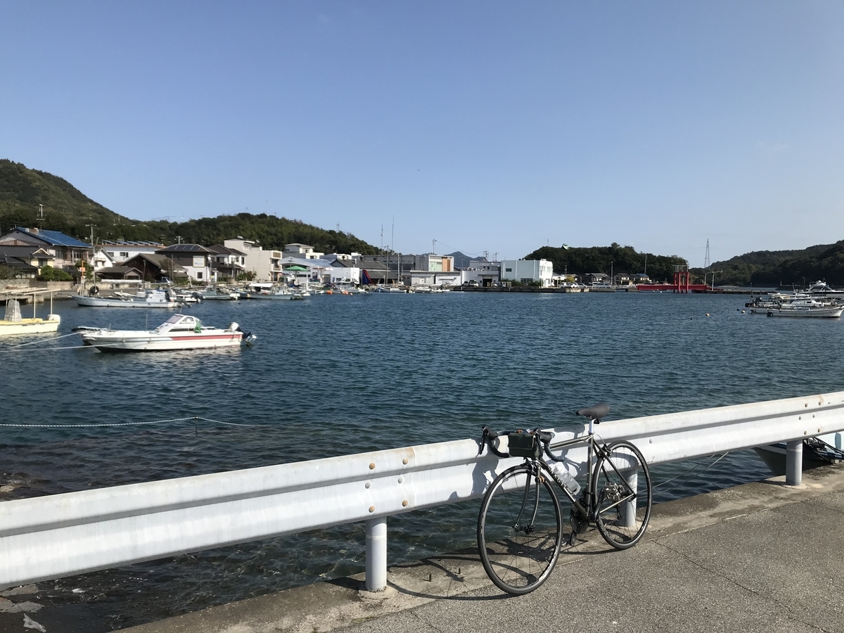 f:id:weekendriderv3:20201031203718j:plain f:id:weekendriderv3:20201031203718j:plain