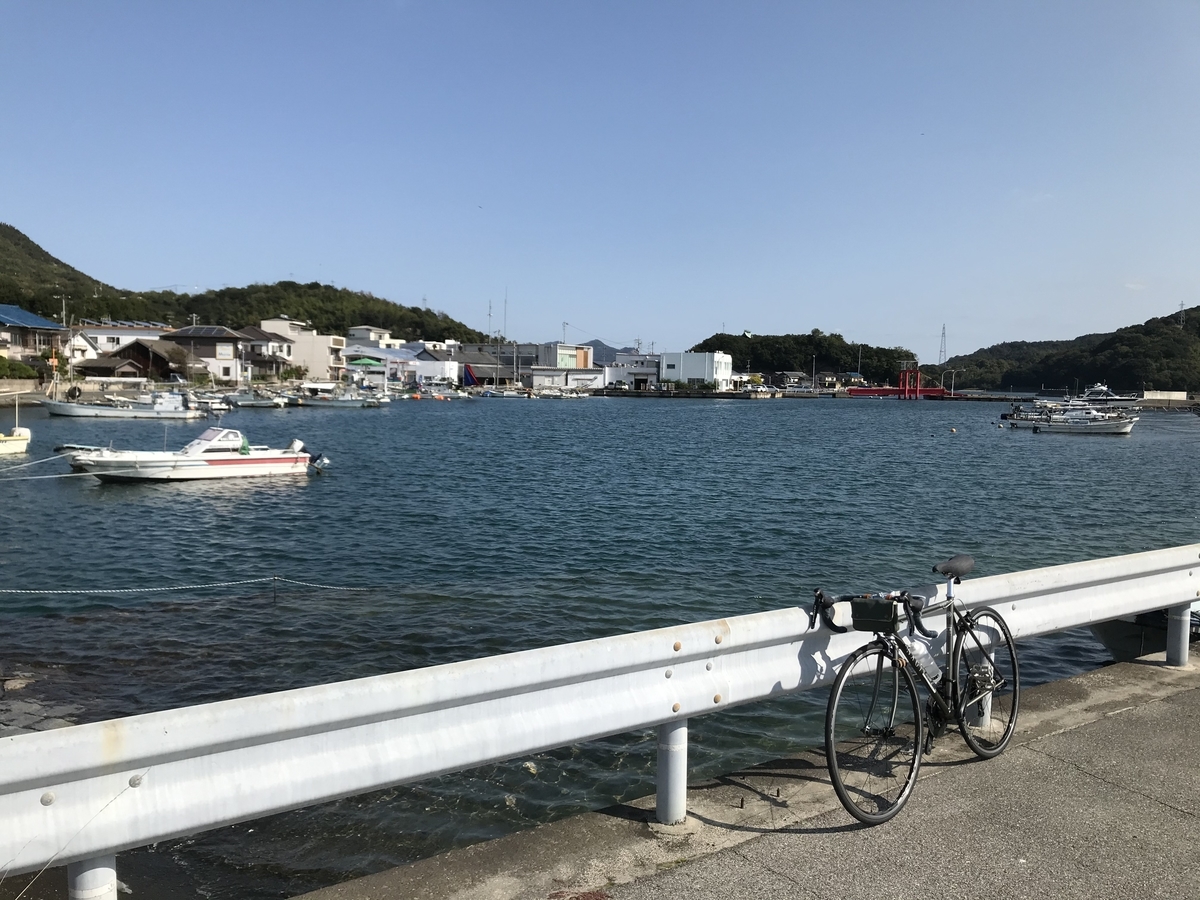 f:id:weekendriderv3:20201031203731j:plain f:id:weekendriderv3:20201031203731j:plain