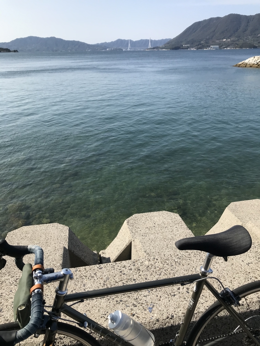 f:id:weekendriderv3:20201031204158j:plain f:id:weekendriderv3:20201031204158j:plain