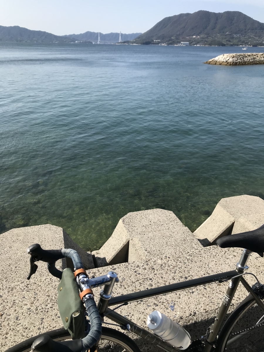 f:id:weekendriderv3:20201031204214j:plain f:id:weekendriderv3:20201031204214j:plain