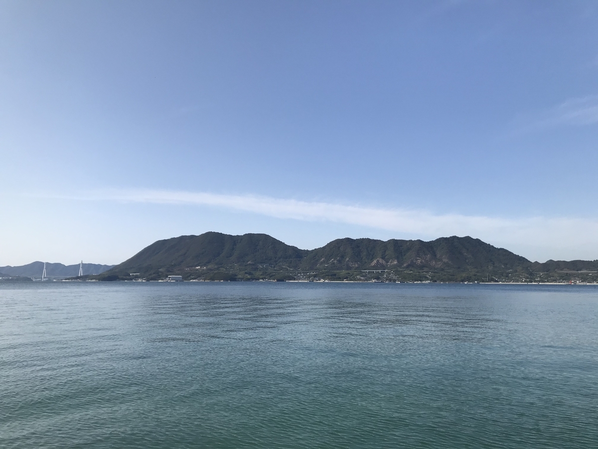 f:id:weekendriderv3:20201031204503j:plain f:id:weekendriderv3:20201031204503j:plain