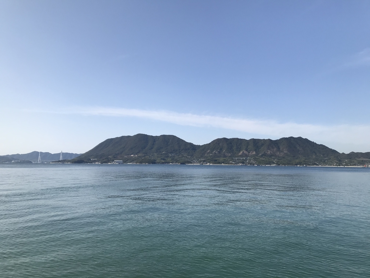 f:id:weekendriderv3:20201031204513j:plain f:id:weekendriderv3:20201031204513j:plain