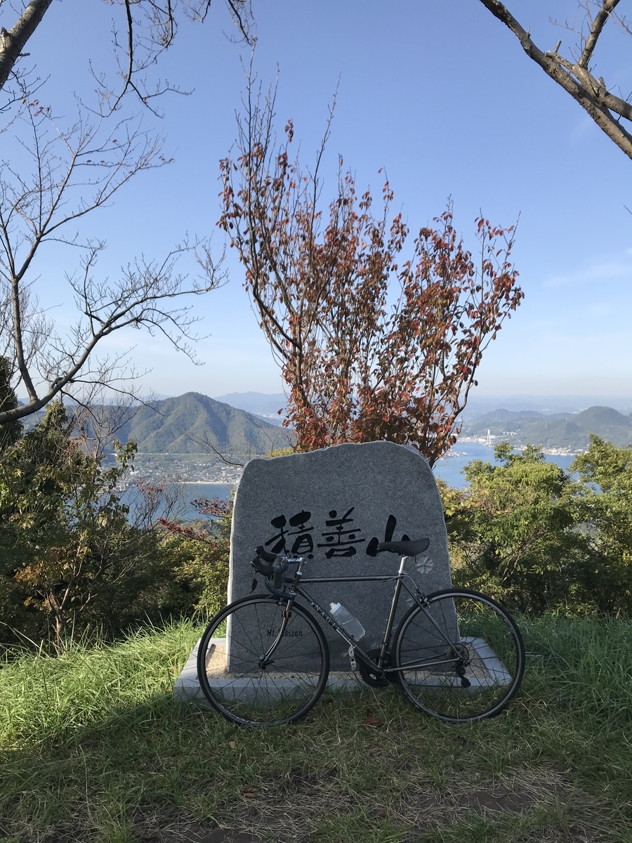 f:id:weekendriderv3:20201031205205j:plain f:id:weekendriderv3:20201031205205j:plain