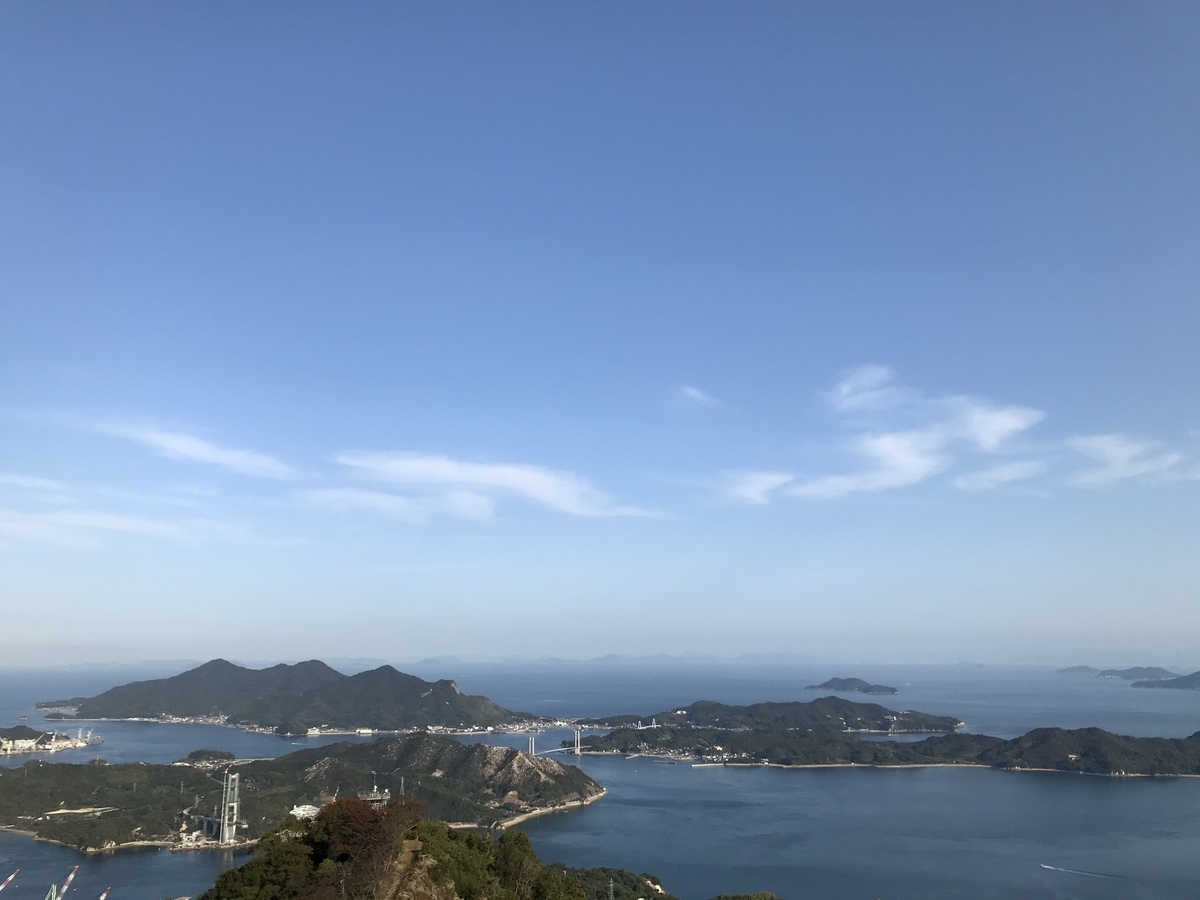 f:id:weekendriderv3:20201031211026j:plain f:id:weekendriderv3:20201031211026j:plain