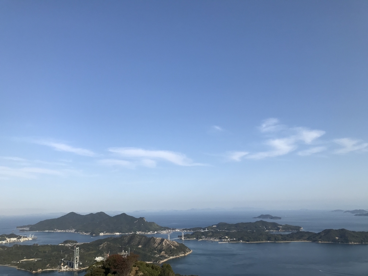 f:id:weekendriderv3:20201031211045j:plain f:id:weekendriderv3:20201031211045j:plain