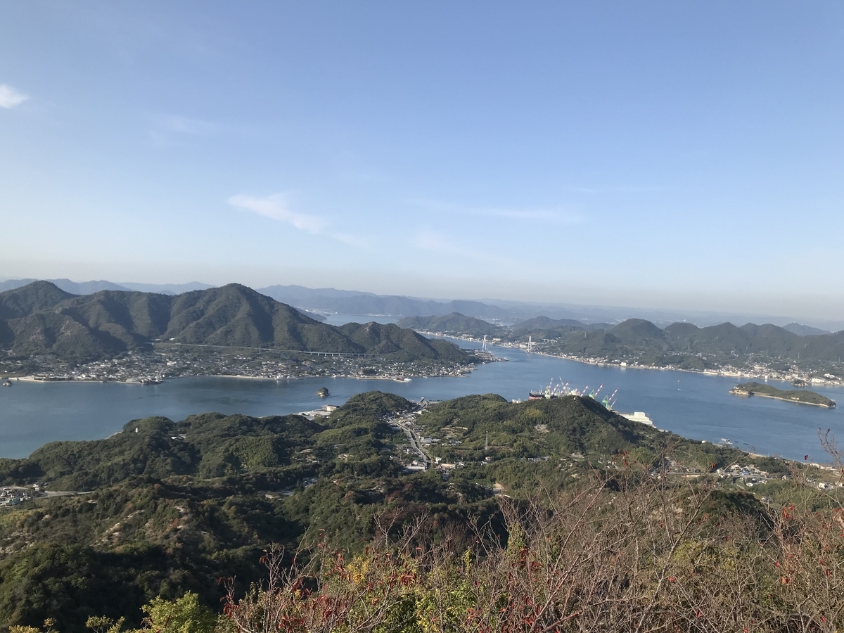 f:id:weekendriderv3:20201031211553j:plain f:id:weekendriderv3:20201031211553j:plain