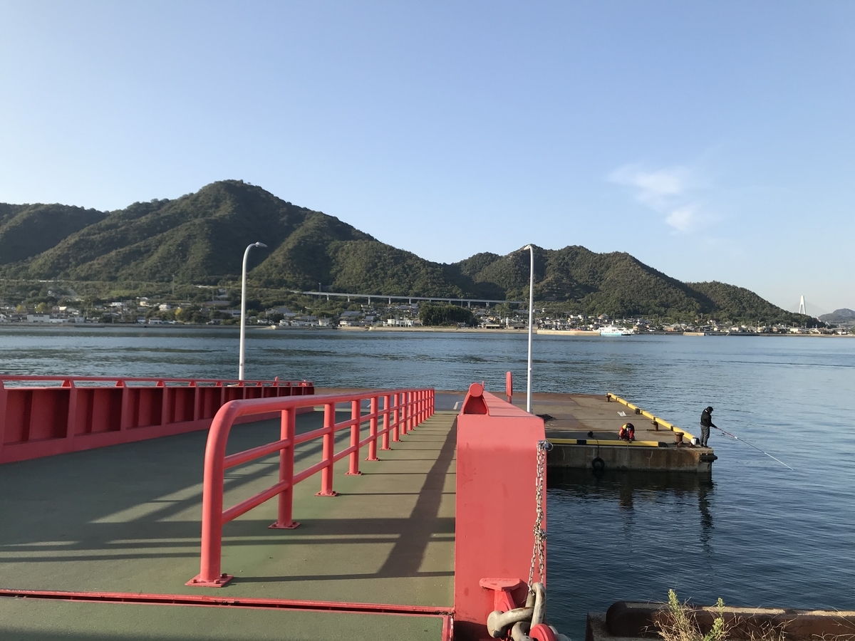 f:id:weekendriderv3:20201031211734j:plain f:id:weekendriderv3:20201031211734j:plain