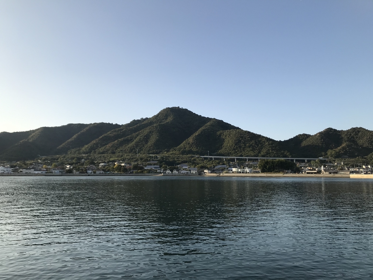 f:id:weekendriderv3:20201031212701j:plain f:id:weekendriderv3:20201031212701j:plain
