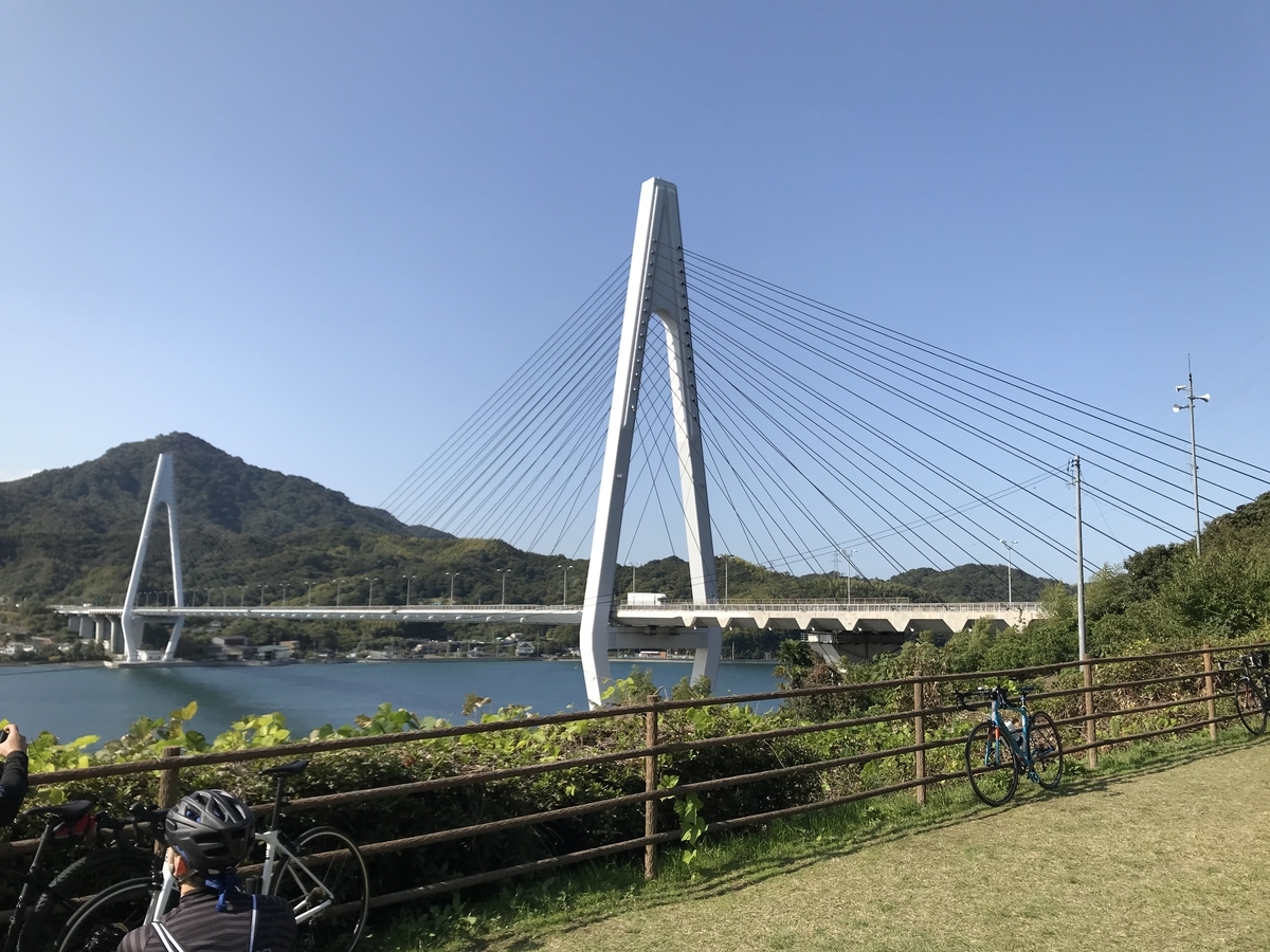f:id:weekendriderv3:20201031214920j:plain f:id:weekendriderv3:20201031214920j:plain