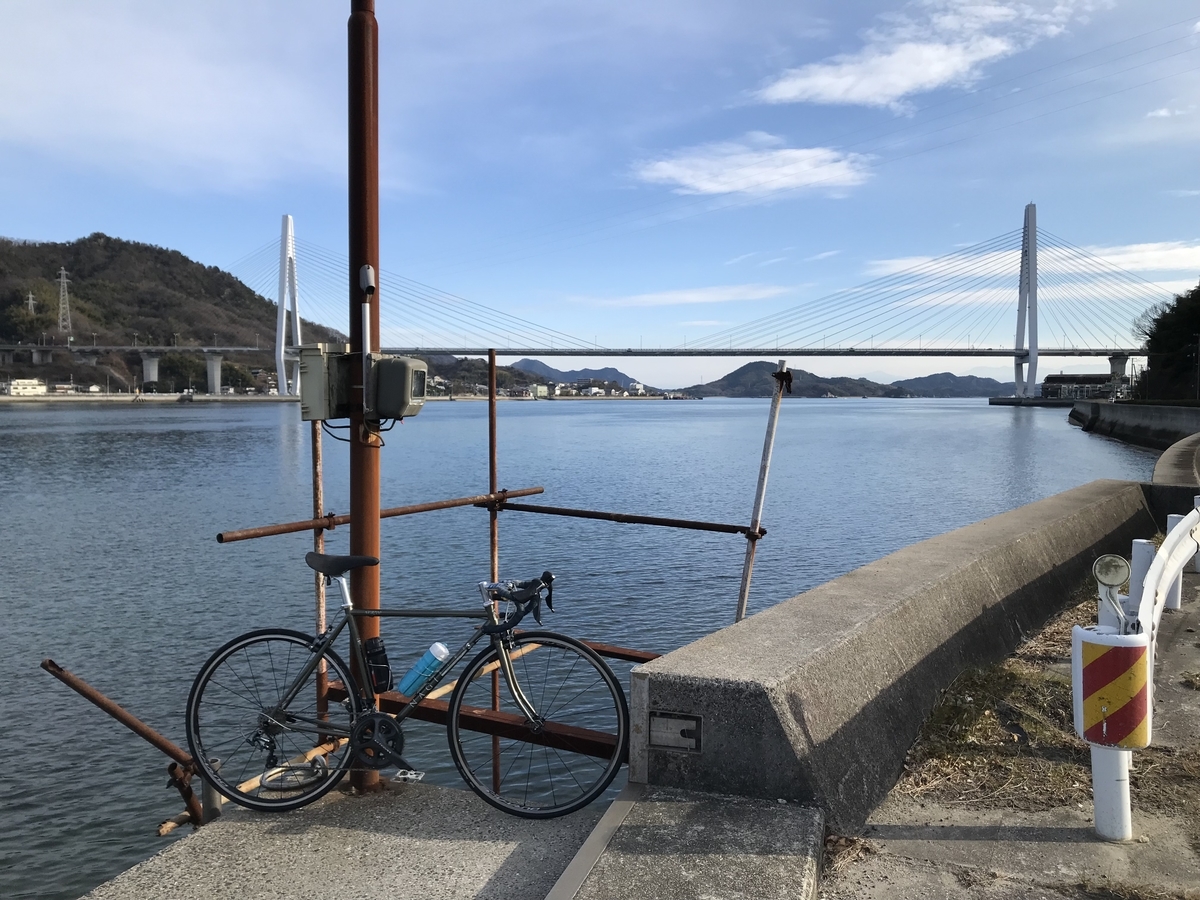 f:id:weekendriderv3:20220115213345j:plain