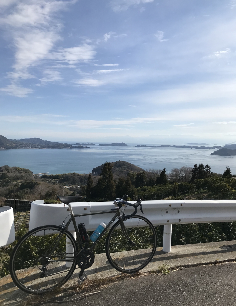 f:id:weekendriderv3:20220228232642j:plain