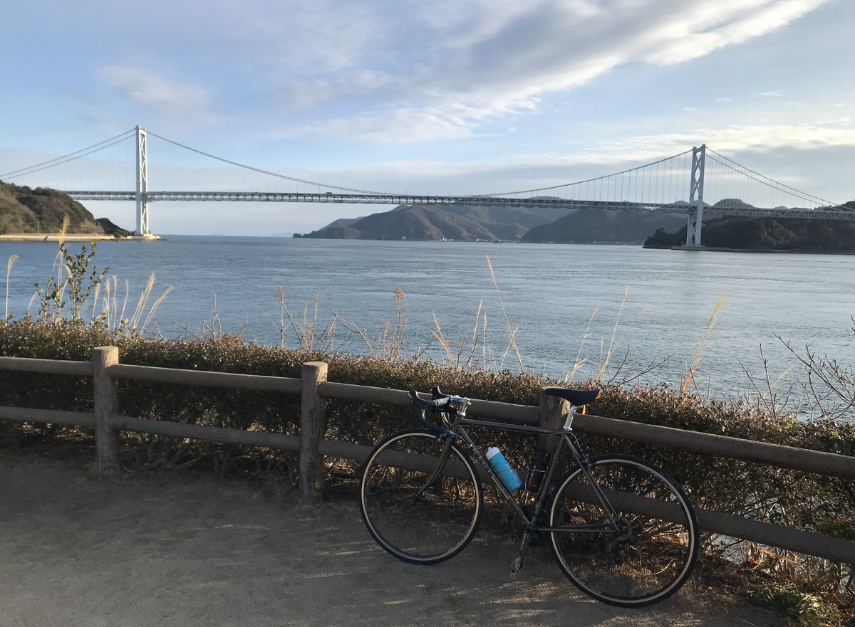 f:id:weekendriderv3:20220228233901j:plain