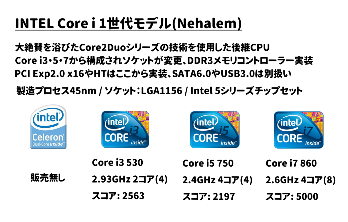 f:id:weisz-pc:20190607162437p:plain f:id:weisz-pc:20190607162437p:plain