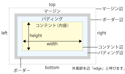 f:id:weizm:20080124092804g:image f:id:weizm:20080124092804g:image