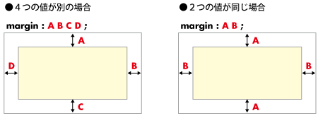 f:id:weizm:20080124151510g:image f:id:weizm:20080124151510g:image