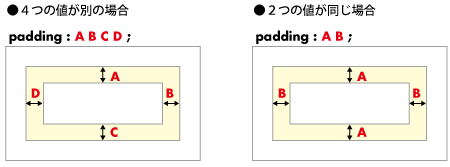 f:id:weizm:20080124152013g:image f:id:weizm:20080124152013g:image