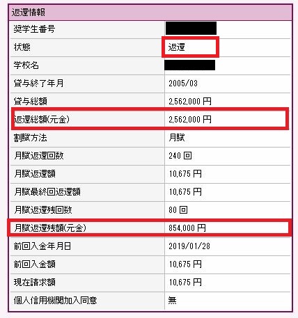 f:id:well-lined5963:20190301131829j:plain f:id:well-lined5963:20190301131829j:plain
