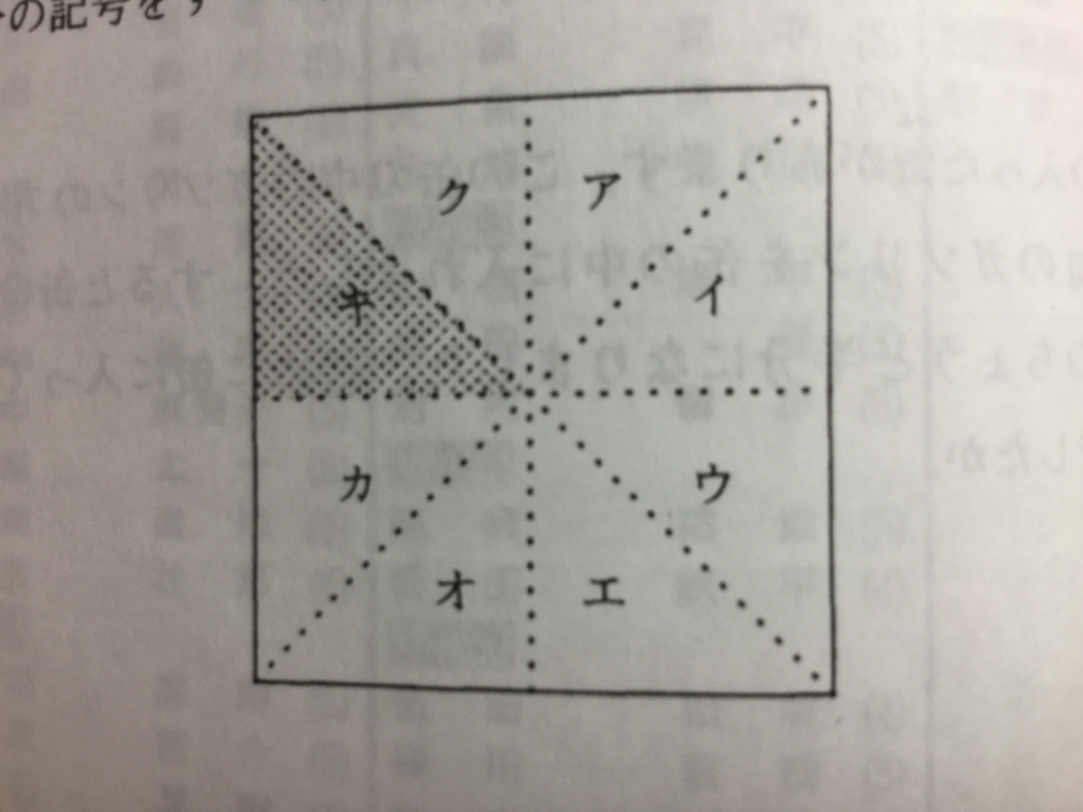 f:id:well_0:20200128093113j:plain