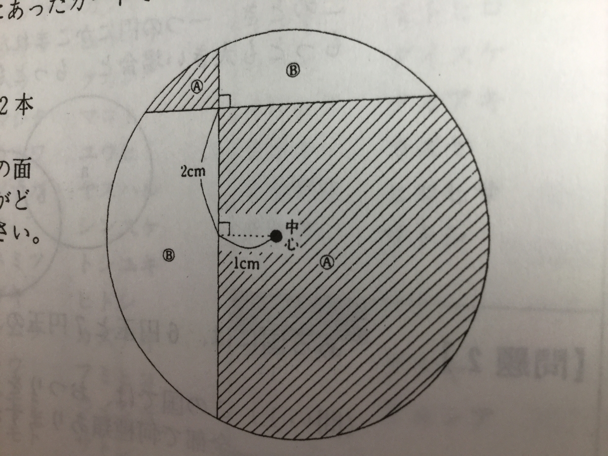 f:id:well_0:20200128105710j:plain