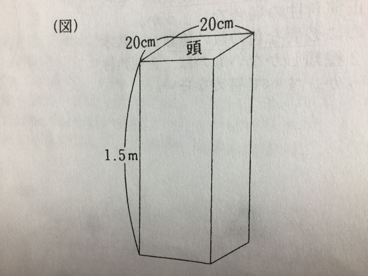 f:id:well_0:20200130080404j:plain