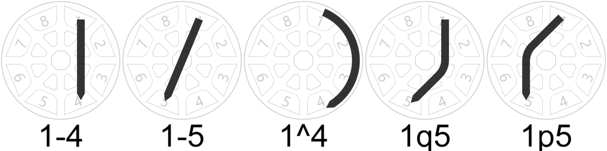 Maimai 押しスライド概論 同上 はてな支部