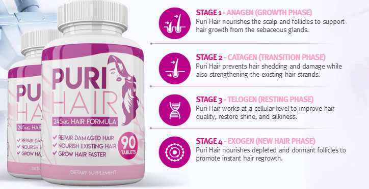 f:id:welldietreviews:20190529214325p:plain