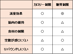 f:id:wellflags:20201005193759p:plain f:id:wellflags:20201005193759p:plain