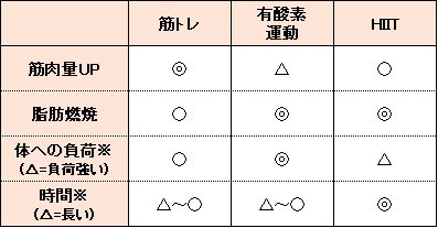 f:id:wellflags:20201005194005p:plain f:id:wellflags:20201005194005p:plain