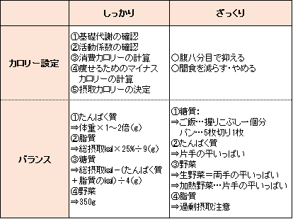 f:id:wellflags:20201007223133p:plain f:id:wellflags:20201007223133p:plain