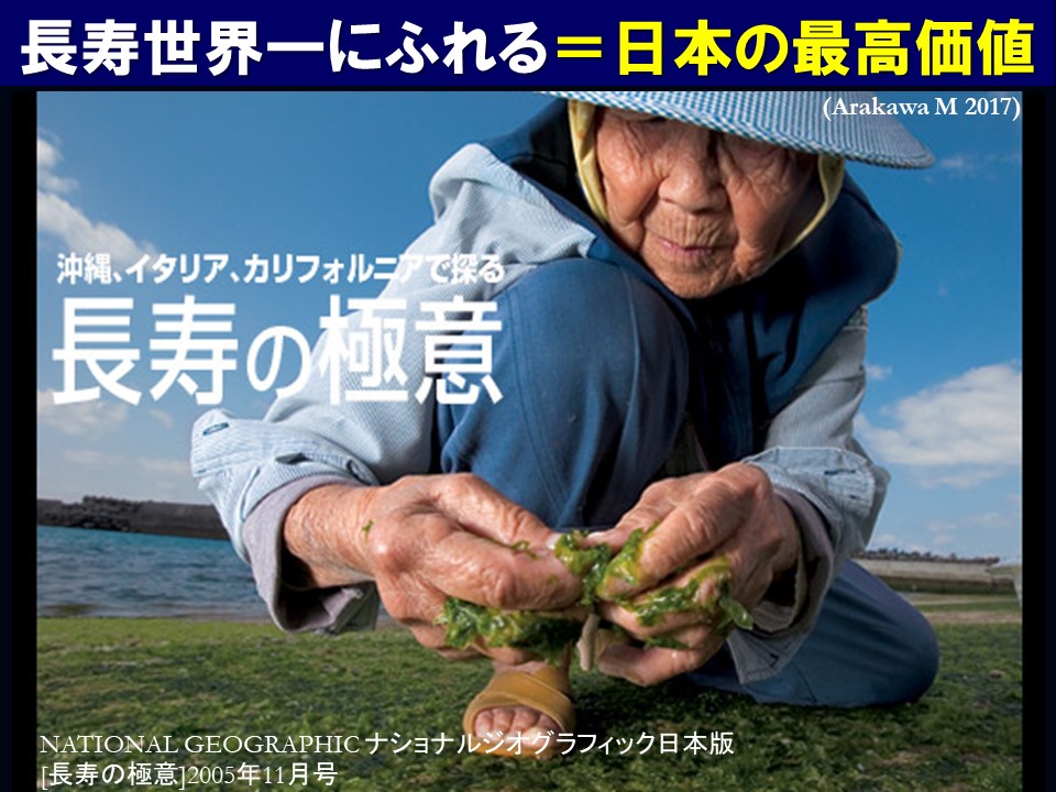 f:id:wellnessokinawalongevity:20190810165755j:plain f:id:wellnessokinawalongevity:20190810165755j:plain
