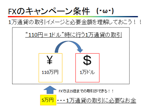 f:id:welltelio:20190612221528p:plain f:id:welltelio:20190612221528p:plain