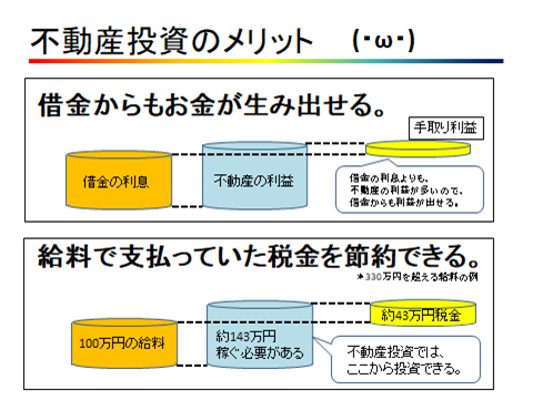 f:id:welltelio:20190616160028p:plain f:id:welltelio:20190616160028p:plain
