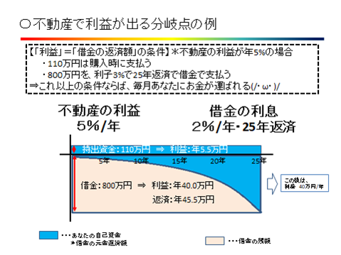 f:id:welltelio:20190629162733p:plain f:id:welltelio:20190629162733p:plain