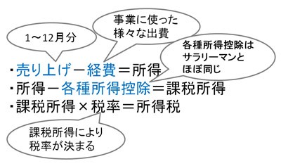 f:id:weloveT2:20190505233422j:image f:id:weloveT2:20190505233422j:image