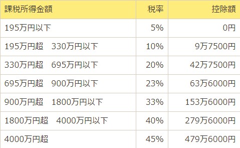 f:id:weloveT2:20190505233615j:image f:id:weloveT2:20190505233615j:image