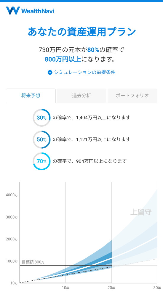 個人年金保険・おすすめ