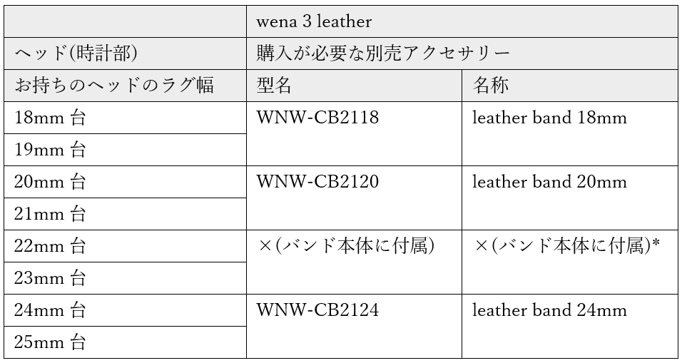 f:id:wenablog:20201110120752p:plain f:id:wenablog:20201110120752p:plain
