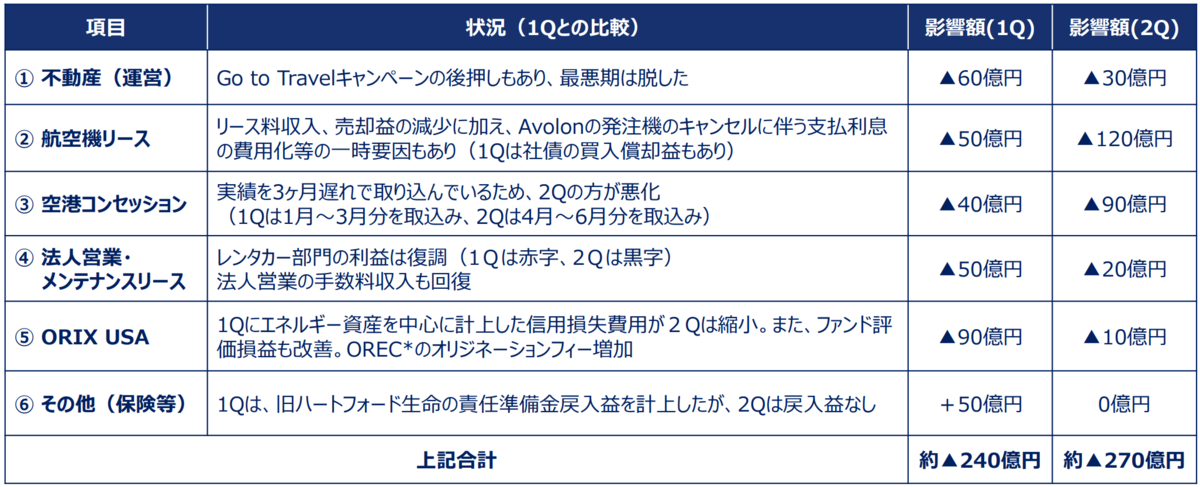 f:id:wendy0228:20201122160542p:plain
