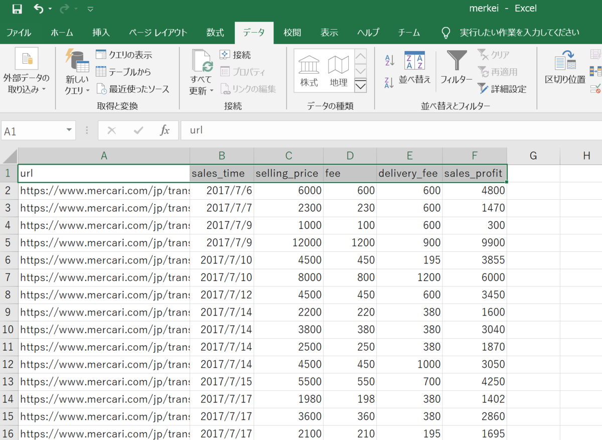 メルカリをスクレイピングして各商品の取引情報をcsv出力してみた ツール紹介編 エンジニアもどきの研鑽ブログ