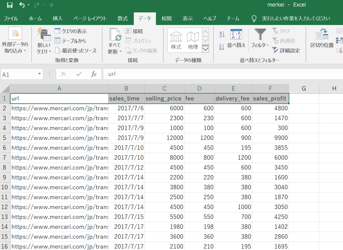 メルカリで取得した売上等のデータを格納したファイルのヘッダーについて