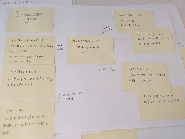 f:id:west-c:20190930174612j:plain f:id:west-c:20190930174612j:plain