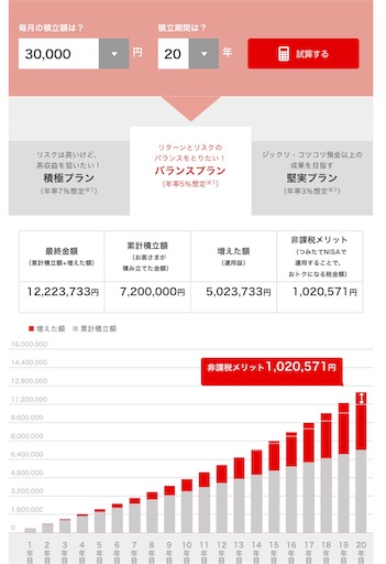 f:id:west2424:20200202222646j:image