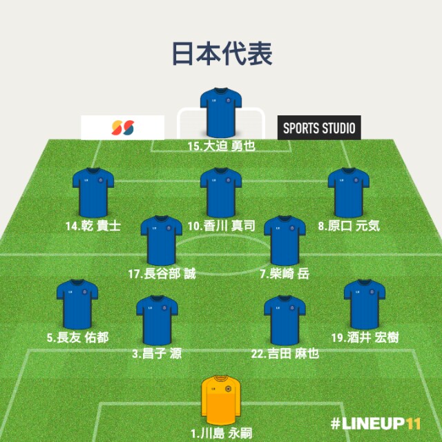 日本代表】vsベルギー 見えた限界。だが、美しく〈ロシアW杯 R16
