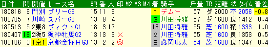 f:id:westcompany:20181027135855p:plain f:id:westcompany:20181027135855p:plain