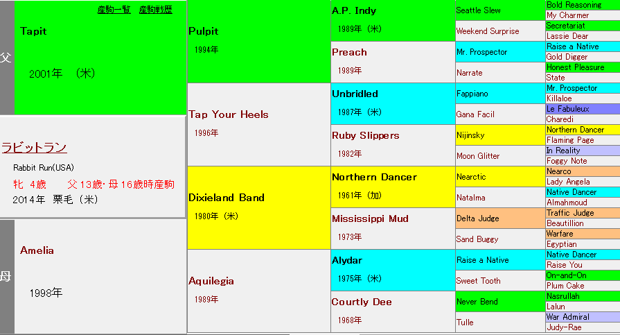 f:id:westcompany:20181027140107p:plain f:id:westcompany:20181027140107p:plain