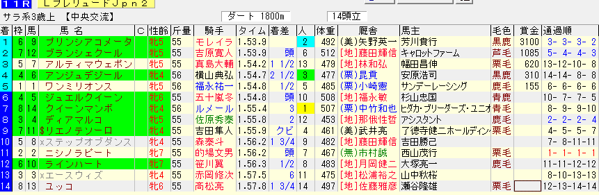 f:id:westcompany:20181027142100p:plain f:id:westcompany:20181027142100p:plain
